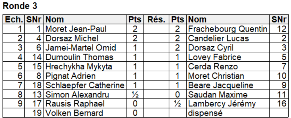 tournoi interne ronde 3